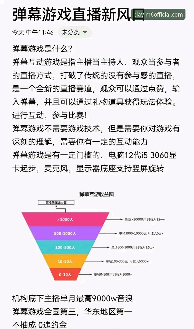 如何通过M6真人互动提升你的娱乐体验？2025年最新M6平台玩法全解析