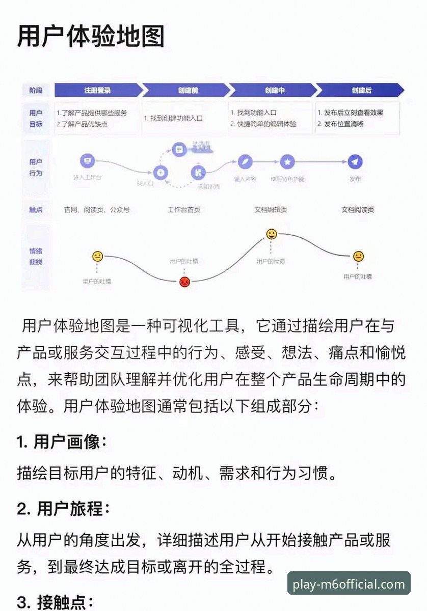 M6体育真人安卓版 M6体育真人安卓版核心体验深度分析:从技术架构到用户真实反馈的全面解析